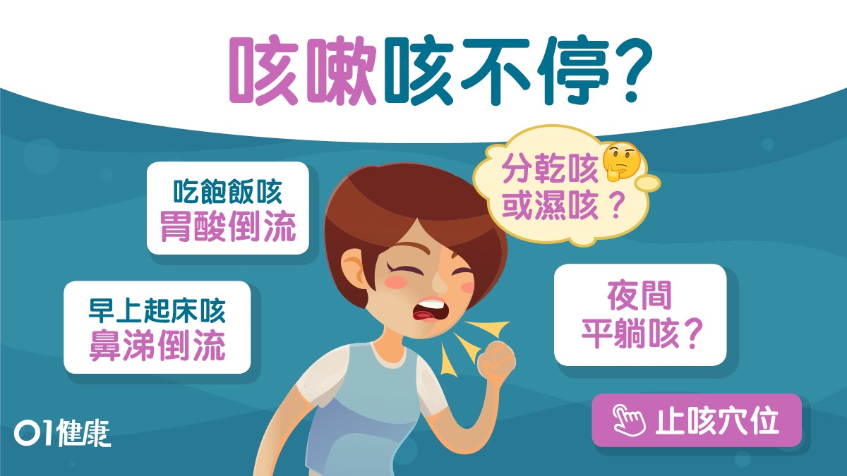 咳嗽｜胃酸倒流食飽平躺就咳	慢性咳嗽5原因支氣管炎同感冒咳點分?