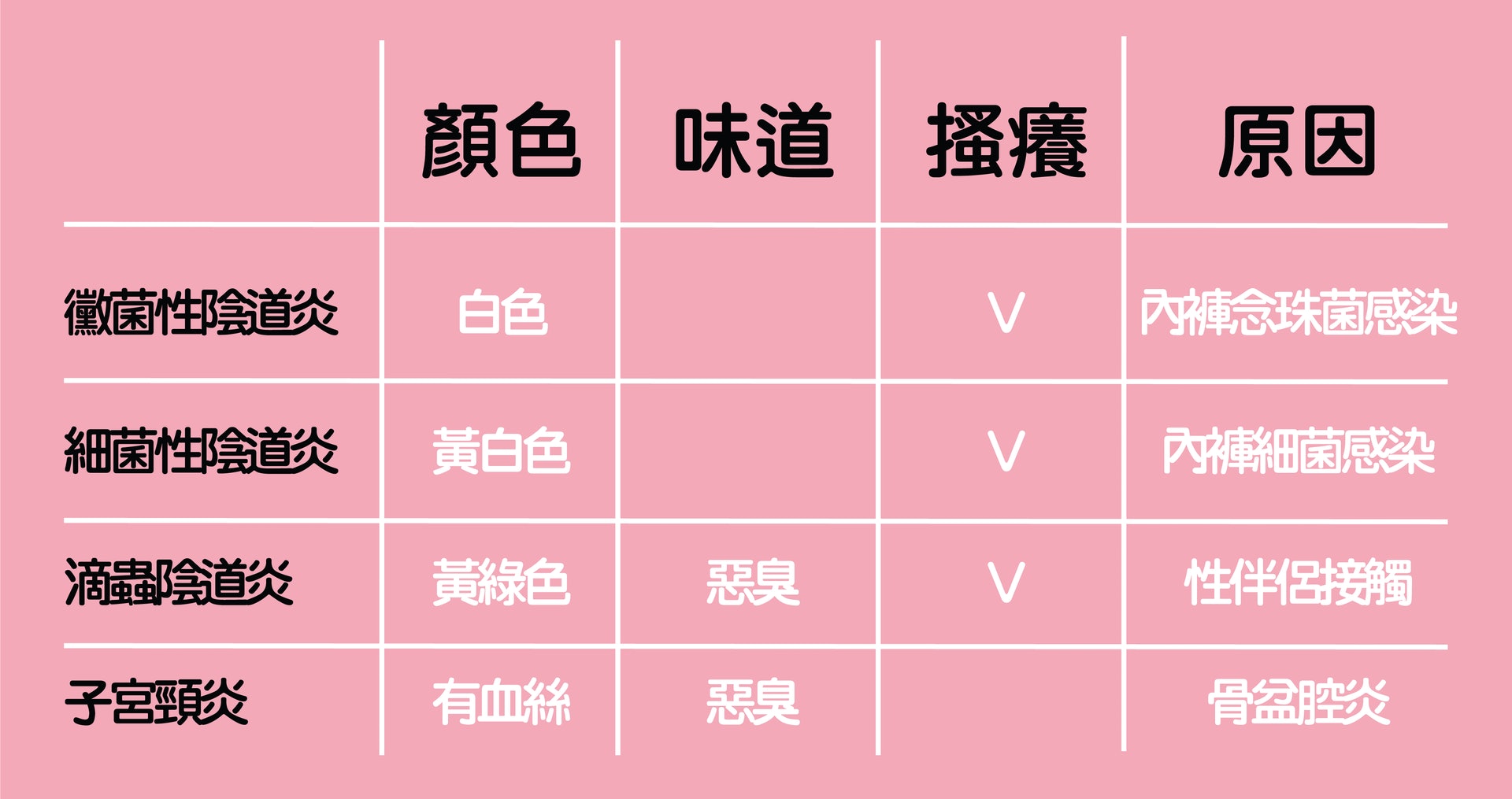 (圖片:sammibaby) (圖片:sammibaby)