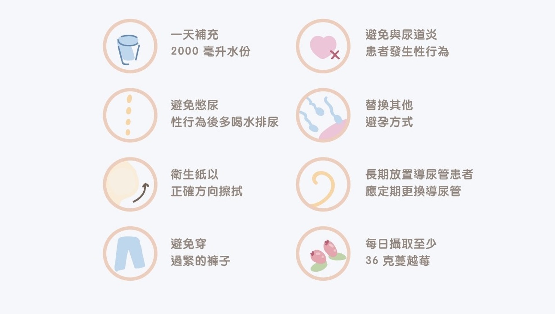 (圖片:medpartner) (圖片:medpartner)