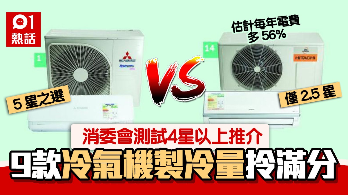 消委會變頻式分體冷氣機測試 9款製冷量拎滿分 5星之選最慳電費 消委會變頻式分體冷氣機測試 9款製冷量拎滿分 5星之選最慳電費