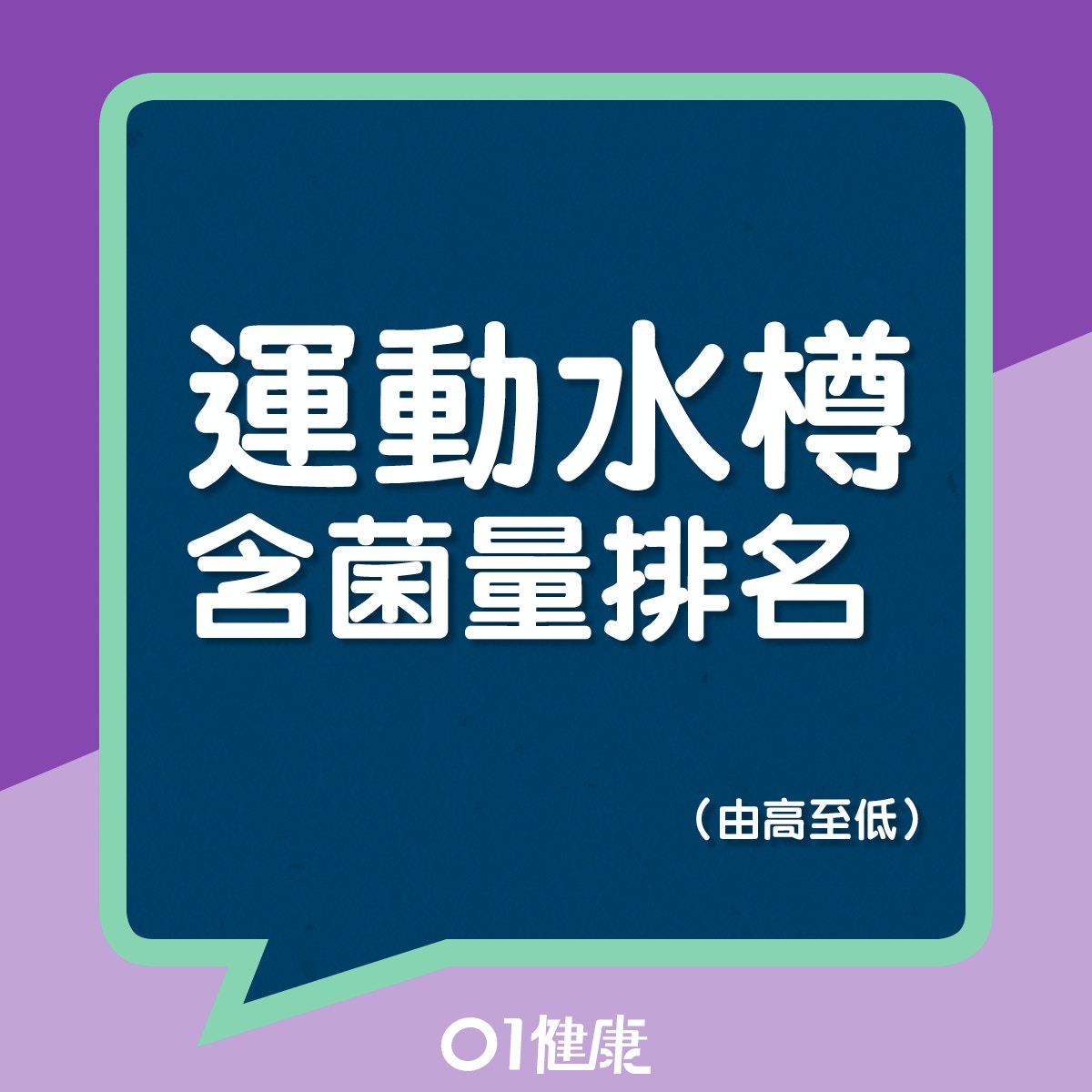 運動水樽含菌量排名（01製圖）