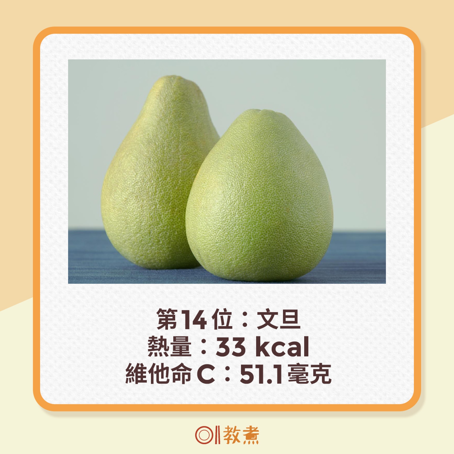 15種水果的維他命C含量排行。(資料圖片/黃舒慧攝;《香港01》製圖) 15種水果的維他命C含量排行。(資料圖片/黃舒慧攝;《香港01》製圖)