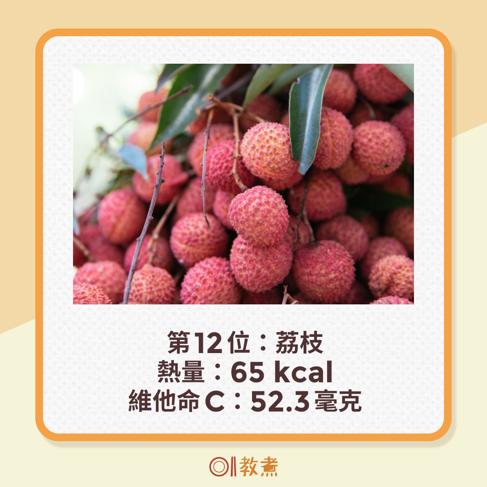 15種水果的維他命C含量排行。(資料圖片;《香港01》製圖) 15種水果的維他命C含量排行。(資料圖片;《香港01》製圖)