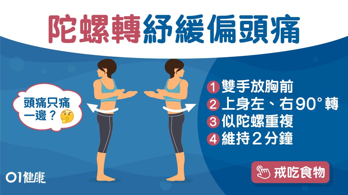 頭痛|左肩痛到頭頂落雨加劇原來偏頭痛!轉肩陀螺擰2招改善頭痛 頭痛|左肩痛到頭頂落雨加劇原來偏頭痛!轉肩陀螺擰2招改善頭痛