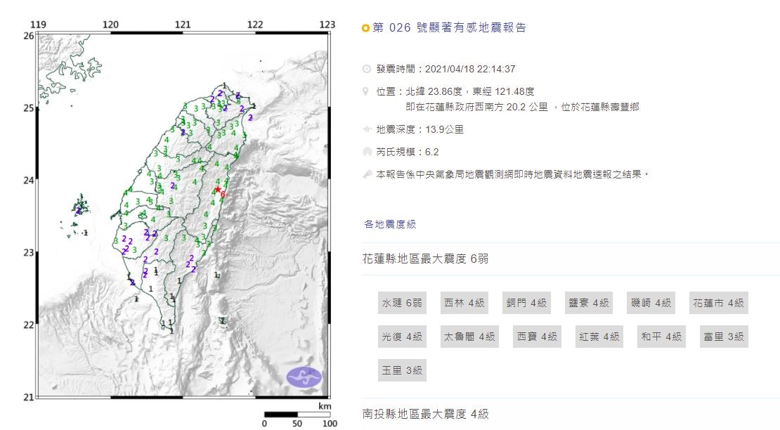 台灣6 2級地震 網民 印度神童又中預言災難持續到這月才好轉 香港01 熱爆話題