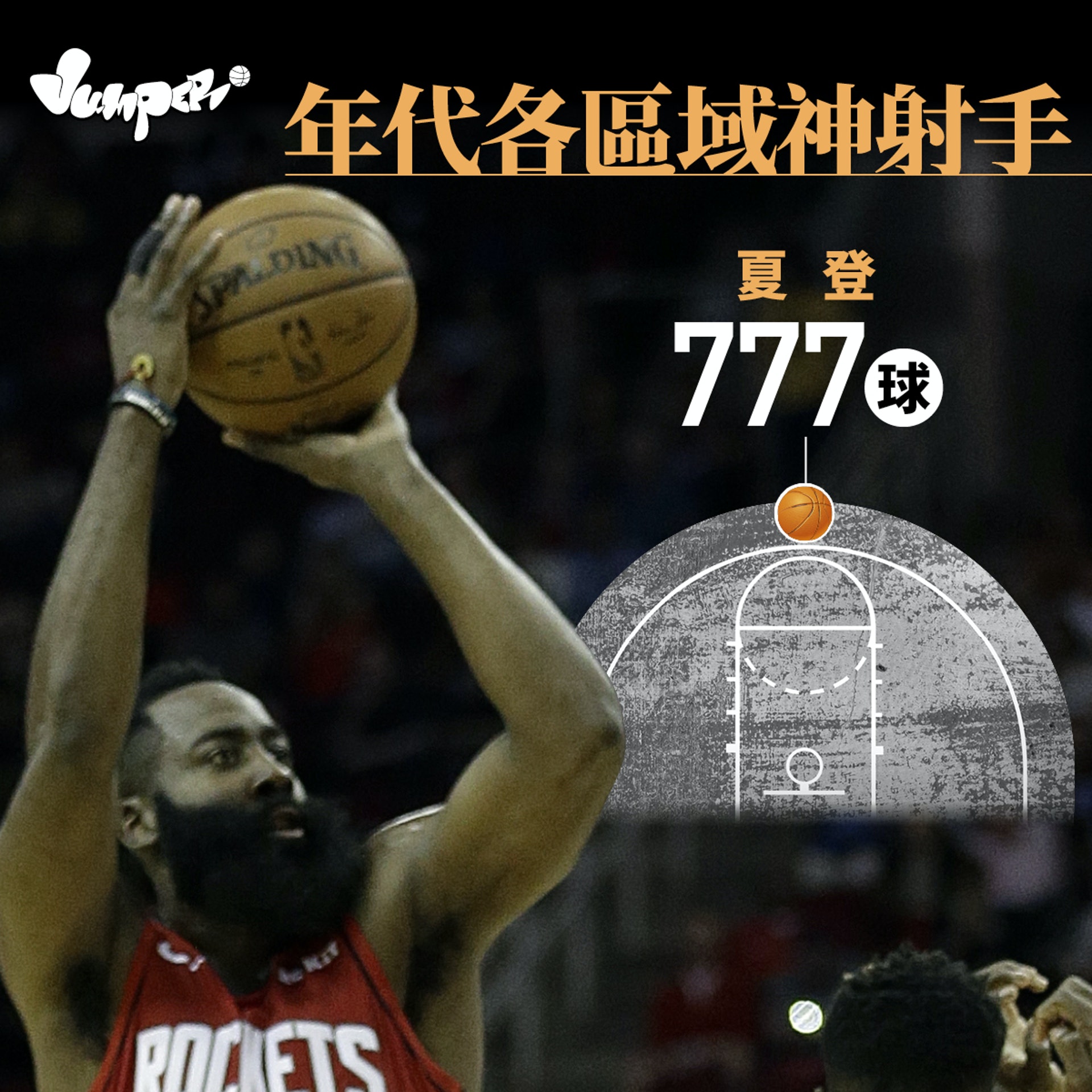 葫蘆頂三分,夏登 777球。 葫蘆頂三分,夏登 777球。