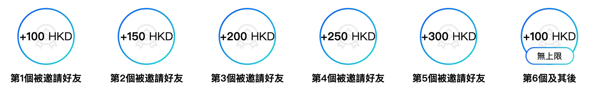 (機構提供) (機構提供)