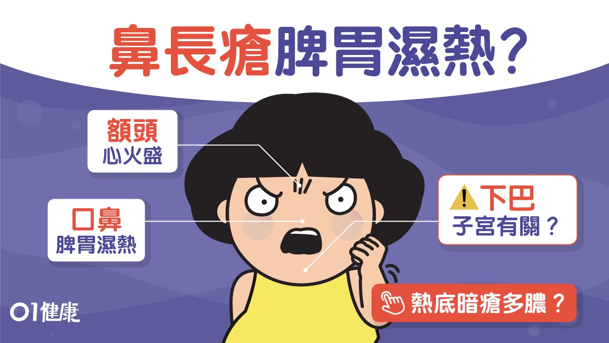 暗瘡|生鼻翼脾胃濕熱戒油膩 暗瘡4位置反映五臟中醫1招清熱去痘 暗瘡|生鼻翼脾胃濕熱戒油膩 暗瘡4位置反映五臟中醫1招清熱去痘