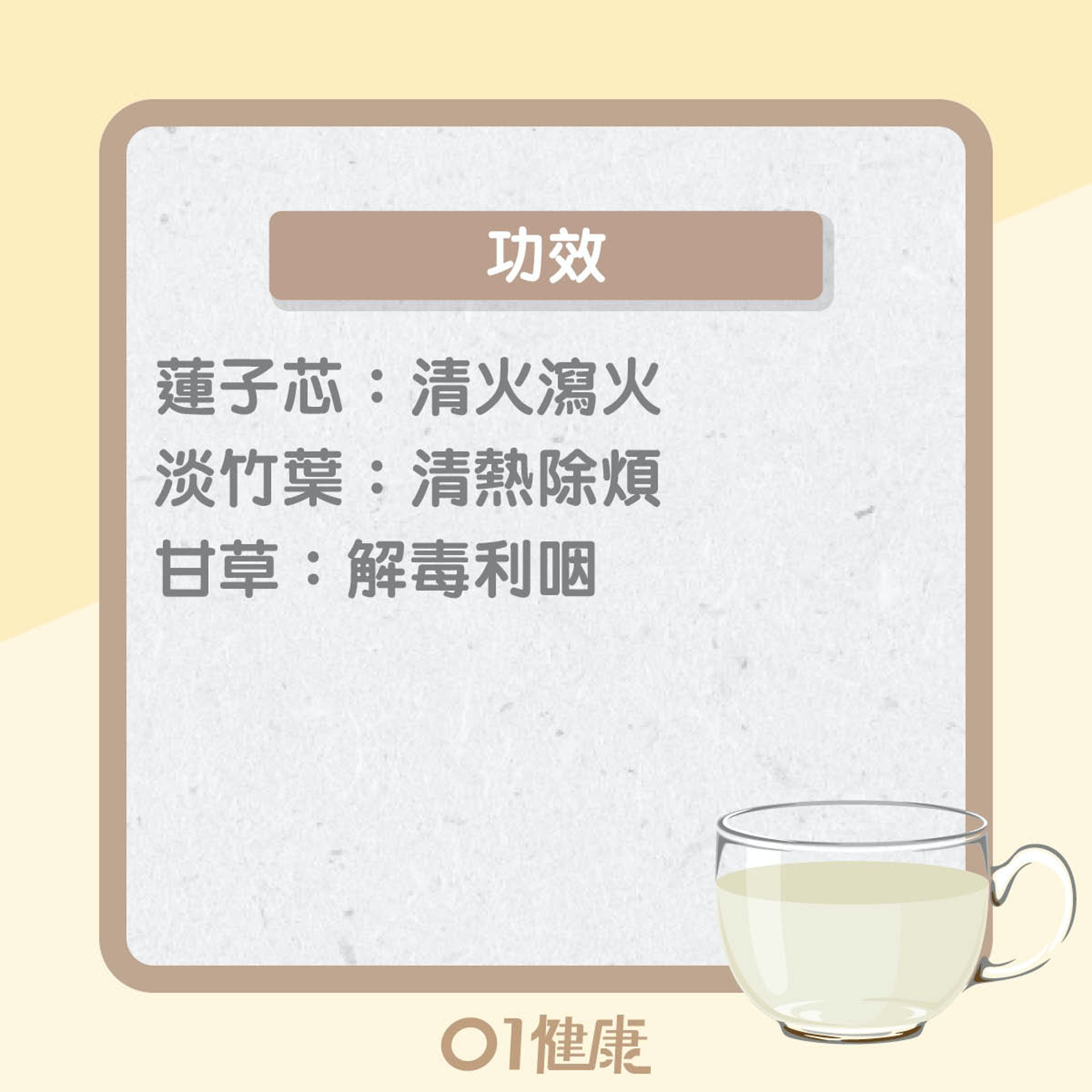消痱滋食療：蓮子芯竹葉清火茶（01製圖）
