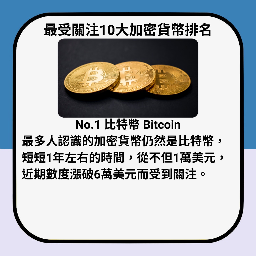 第一批買Bitcoin比特幣的深圳人：賣掉3層樓買入一度虧損近千萬