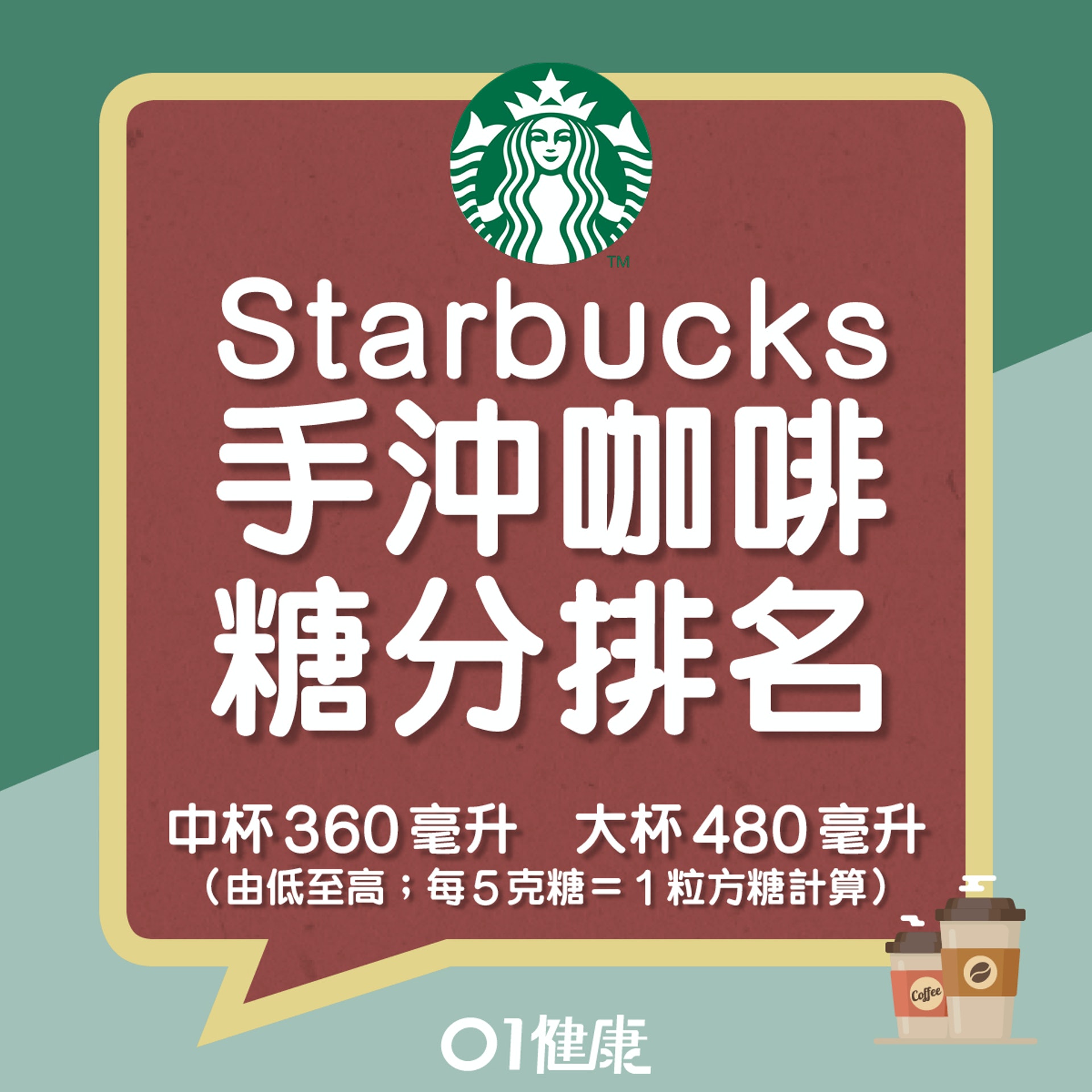 Starbucks手沖咖糖粉排名（01製圖）