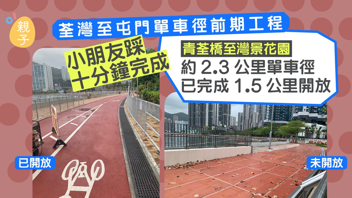 親子好去處 荃灣單車徑落成已開放1 5公里小朋友十分鐘可完成 香港01 親子