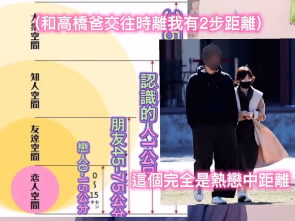 福原愛婚變 江福兩人婚姻破裂仍難離婚 日本評論家揭露背後原因 香港01 即時娛樂