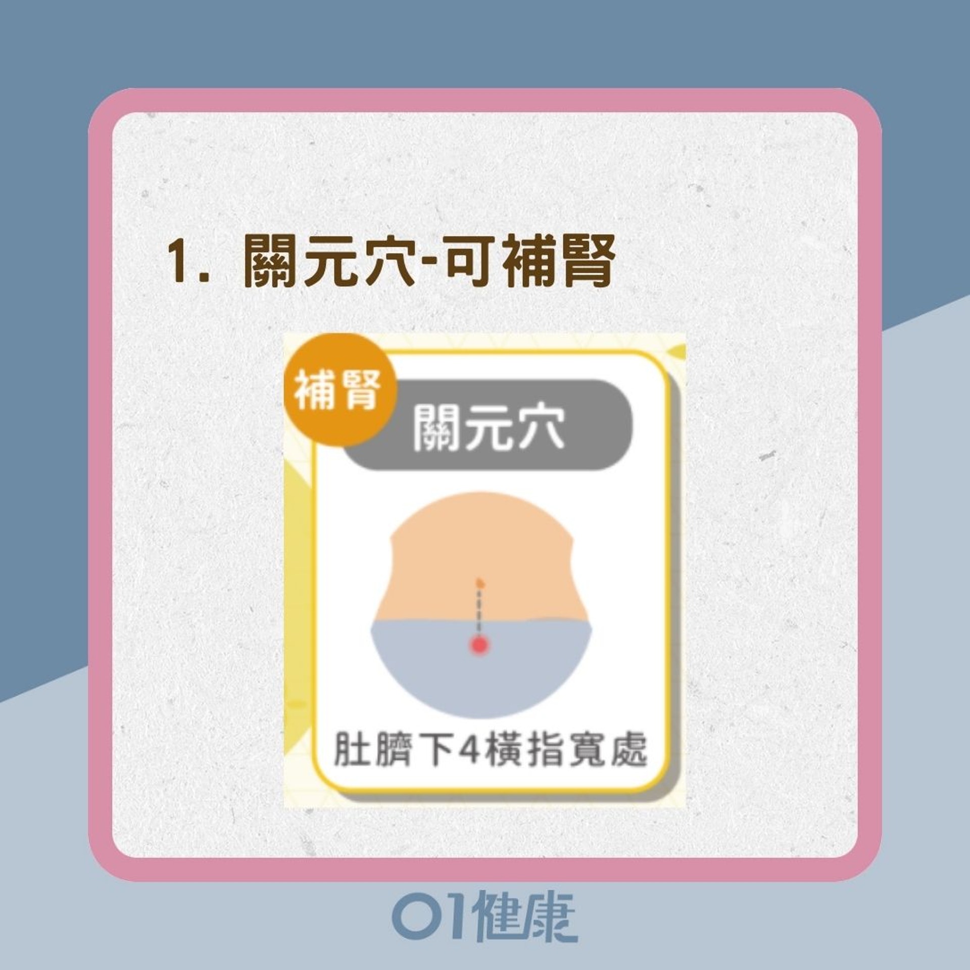 6個必備養生穴位(01製圖/Heho健康授權使用) 6個必備養生穴位(01製圖/Heho健康授權使用)