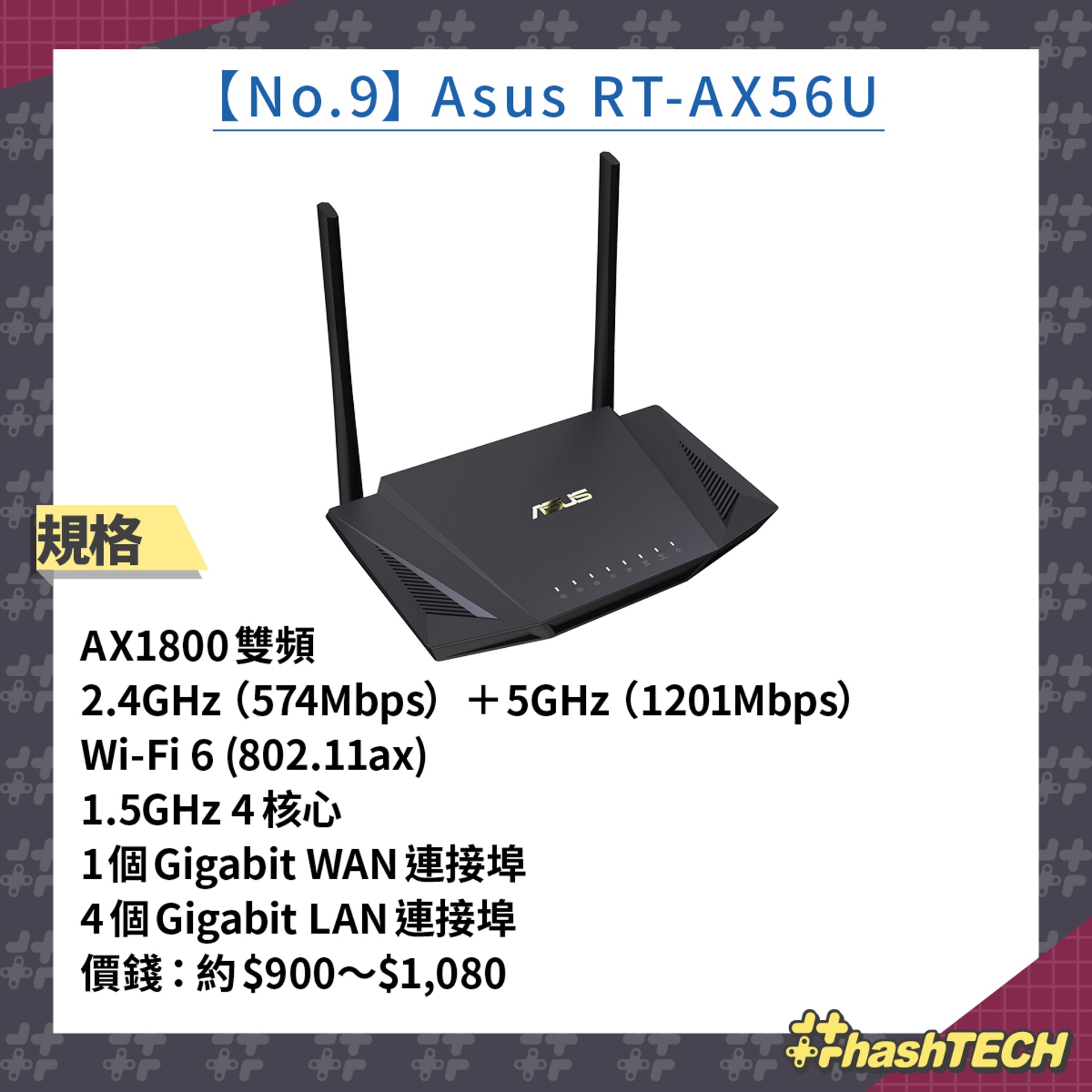 【No.9】Asus RT-AX56U（香港01美術製圖）