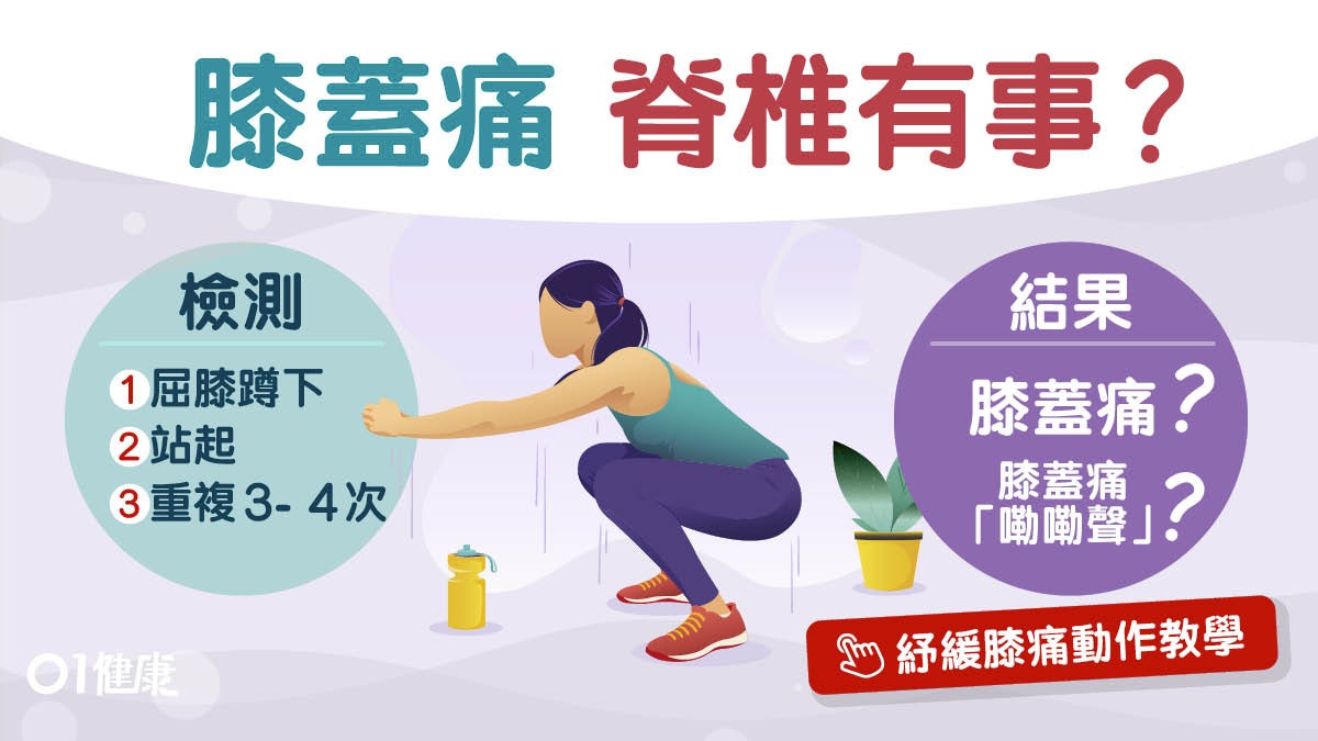 【關節痛】膝痛元兇竟是脊椎側彎? 3個動作強化腰背肌肉減痛楚 【關節痛】膝痛元兇竟是脊椎側彎? 3個動作強化腰背肌肉減痛楚
