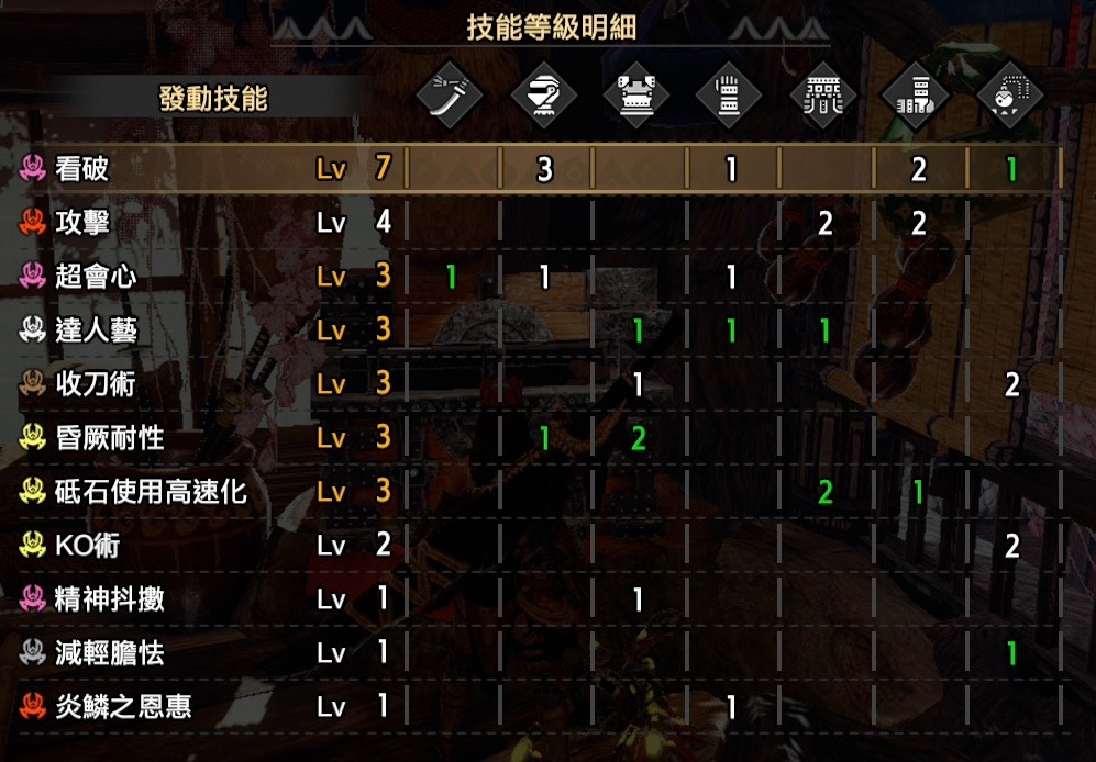 Mhrise 攻略 太刀2 0新配裝推介霞龍刀 達人藝 鐵蟲絲轟刀配裝 香港01 遊戲動漫