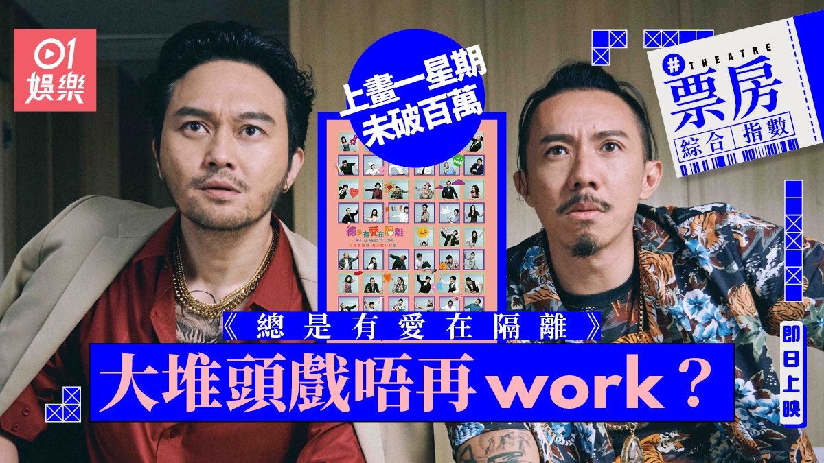 票房綜合指數｜《徐福》蟬聯冠軍　《總是有愛在隔離》強差人意