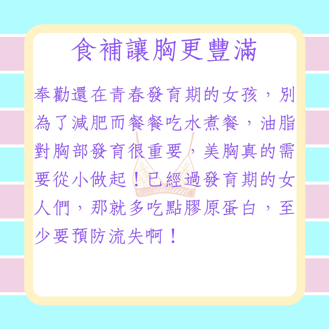 曾之喬打造零副乳傲人D罩杯3大秘訣（01製圖）