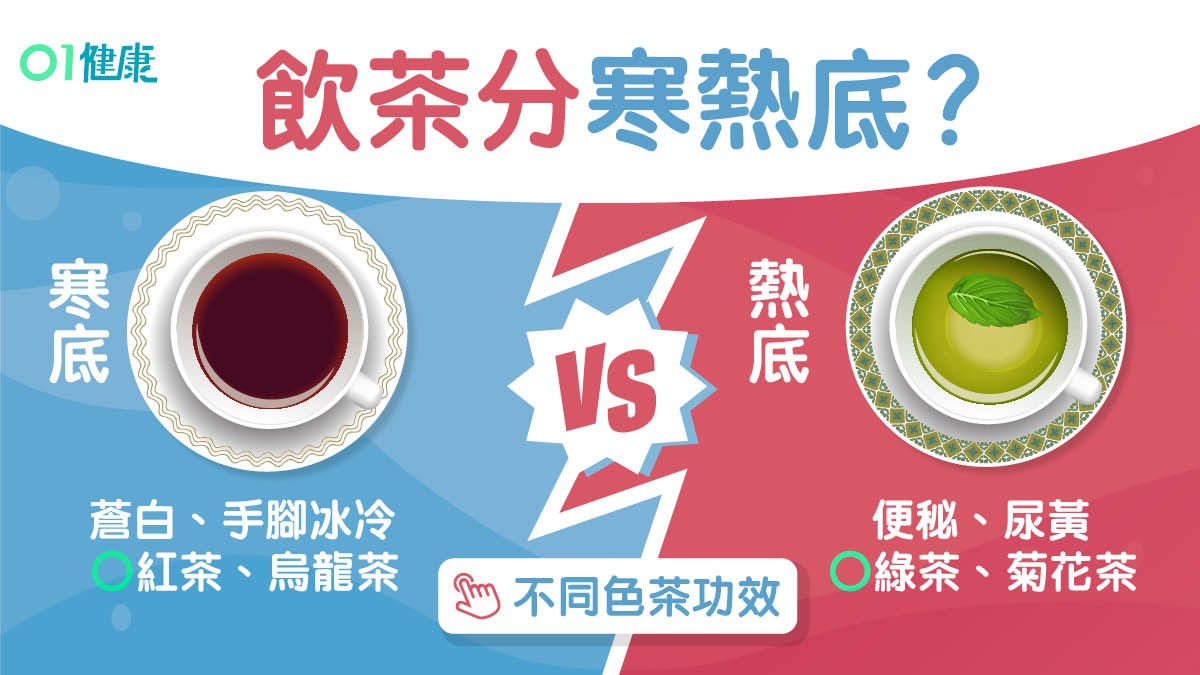 飲茶|失眠口臭飲綠茶大便稀宜普洱 7種茶寒熱5體質烏龍啱邊個? 飲茶|失眠口臭飲綠茶大便稀宜普洱 7種茶寒熱5體質烏龍啱邊個?