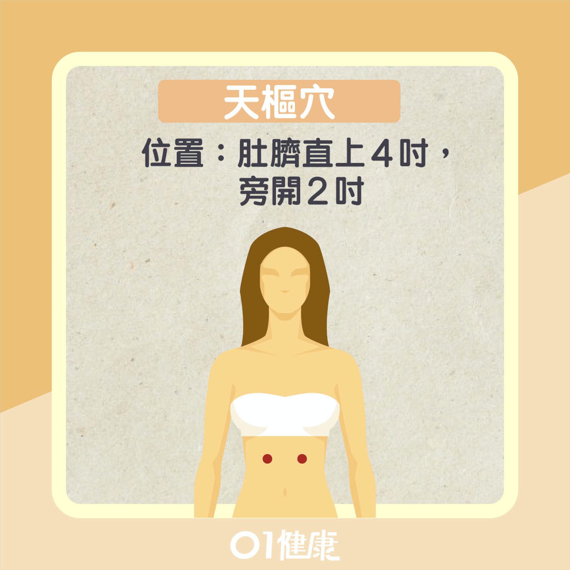改善腸胃問題穴位(01健康) 改善腸胃問題穴位(01健康)