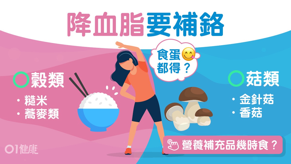鉻功效|減肥降血糖防心血管病 吃飯金菇蛋5類食物補鉻增肌肉 鉻功效|減肥降血糖防心血管病 吃飯金菇蛋5類食物補鉻增肌肉