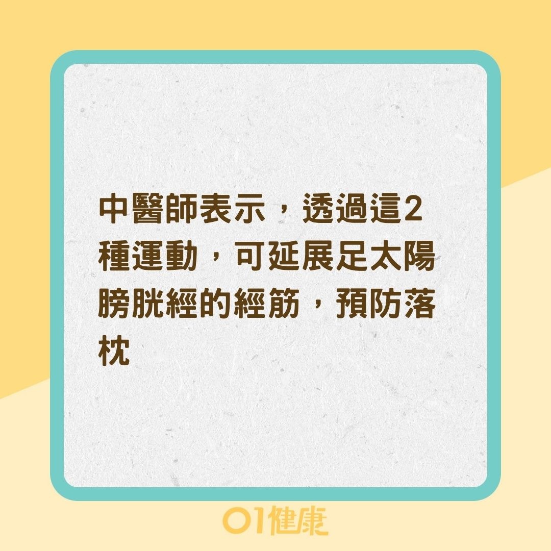 2種方法保健頸椎（01製圖）