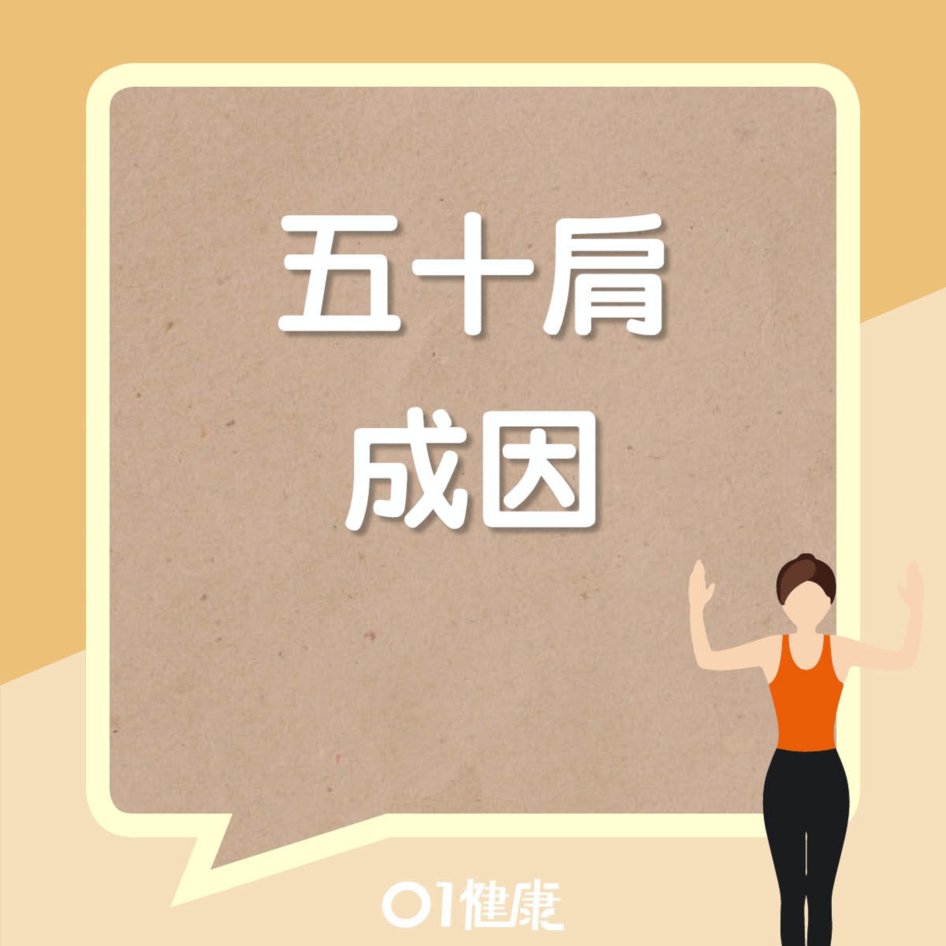 五十肩成因(01製圖) 五十肩成因(01製圖)