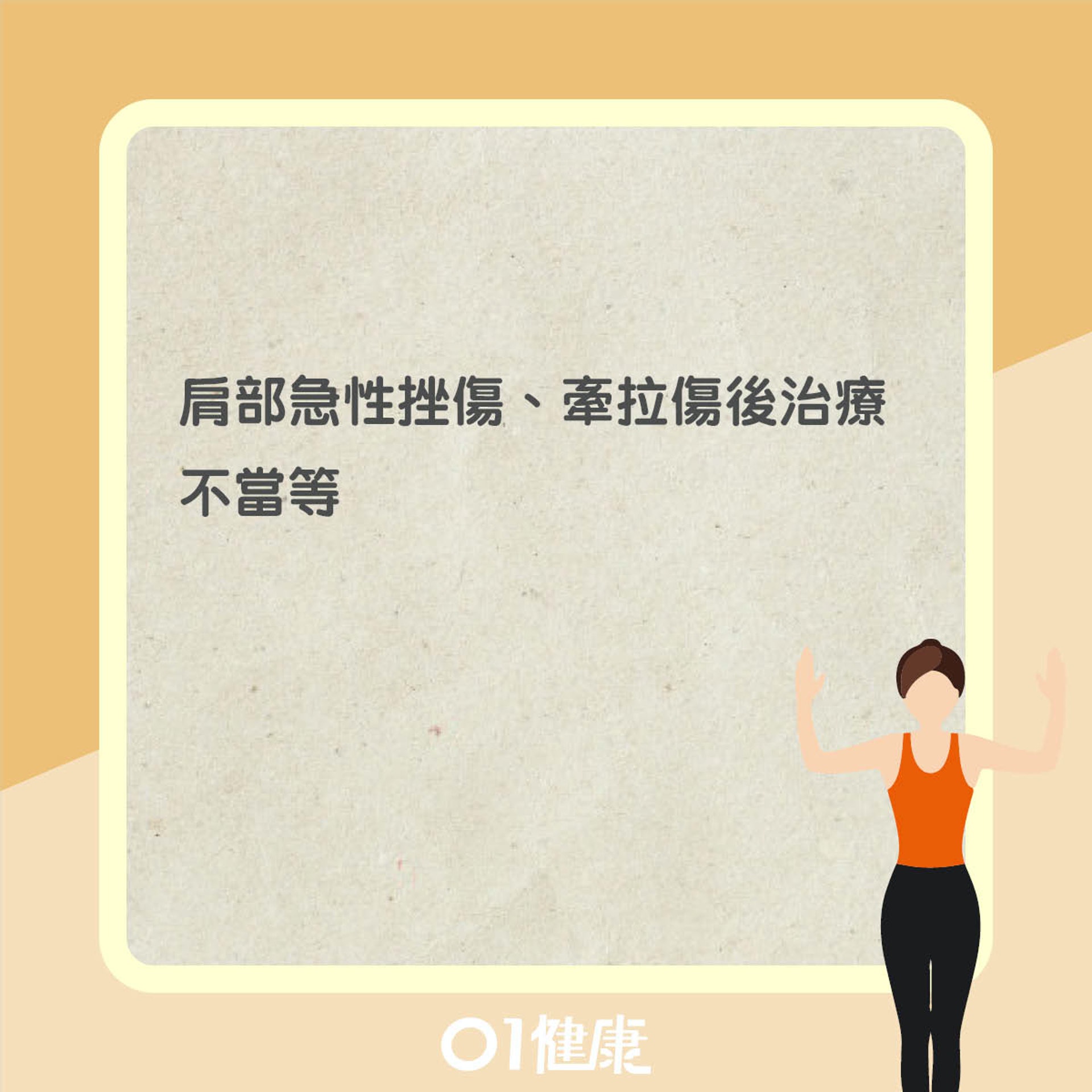 五十肩成因(01製圖) 五十肩成因(01製圖)