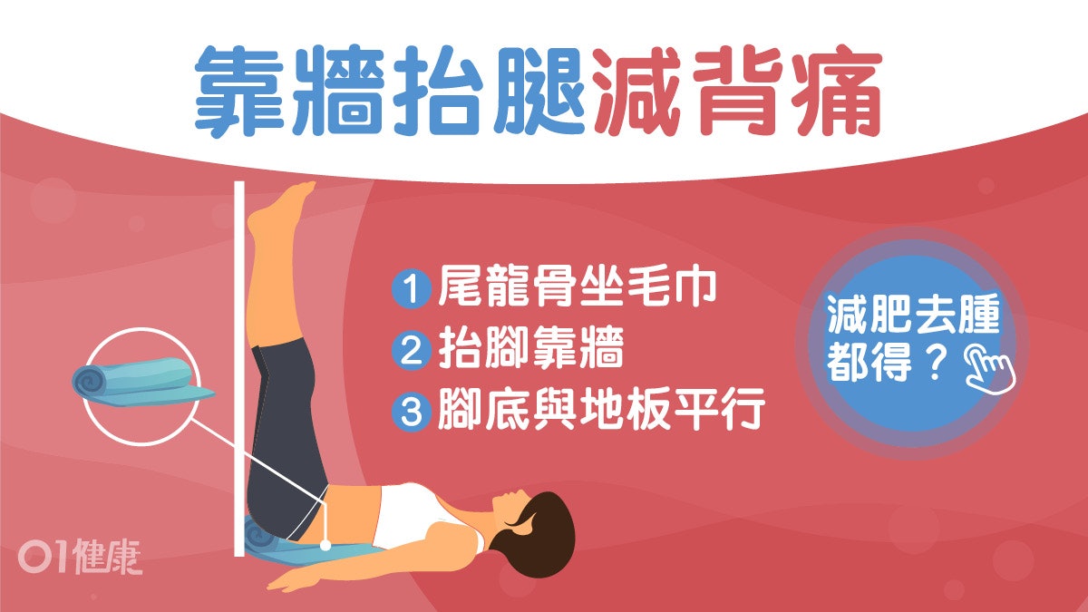 每日3分鐘|抬腿靠牆去腳腫治背痛?這步最易錯阻血流動7類人不宜 每日3分鐘|抬腿靠牆去腳腫治背痛?這步最易錯阻血流動7類人不宜
