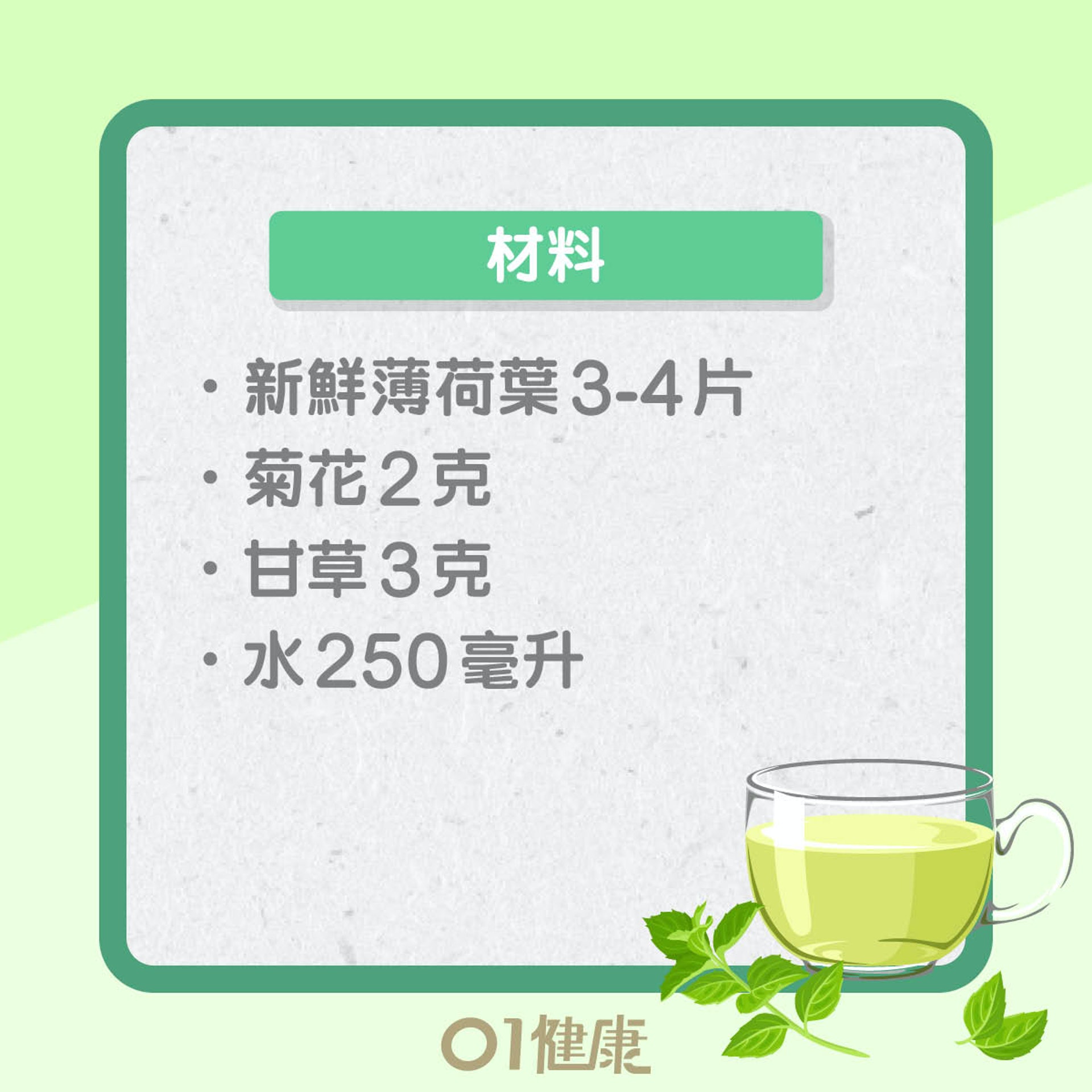 薄荷菊花茶（01製圖）