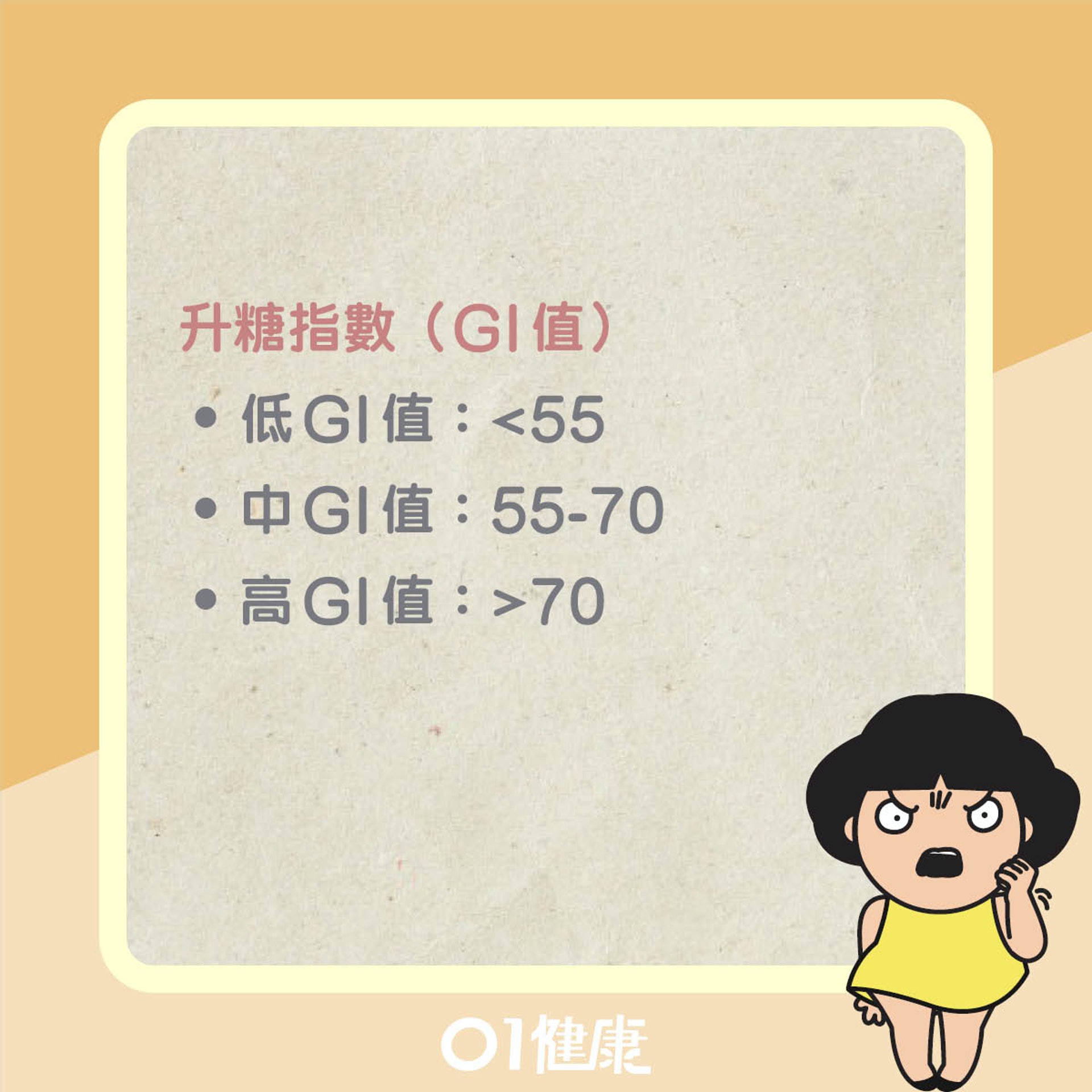 改善濕疹飲食(01製圖) 改善濕疹飲食(01製圖)