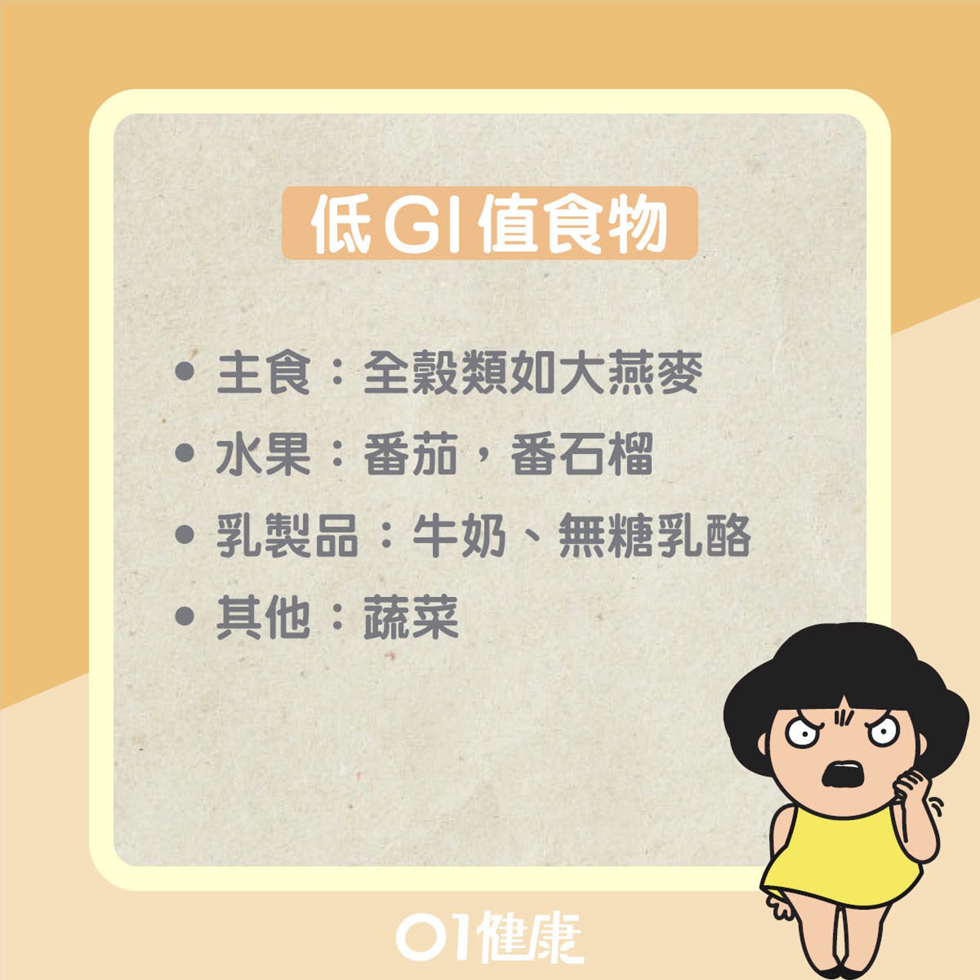 改善濕疹飲食(01製圖) 改善濕疹飲食(01製圖)