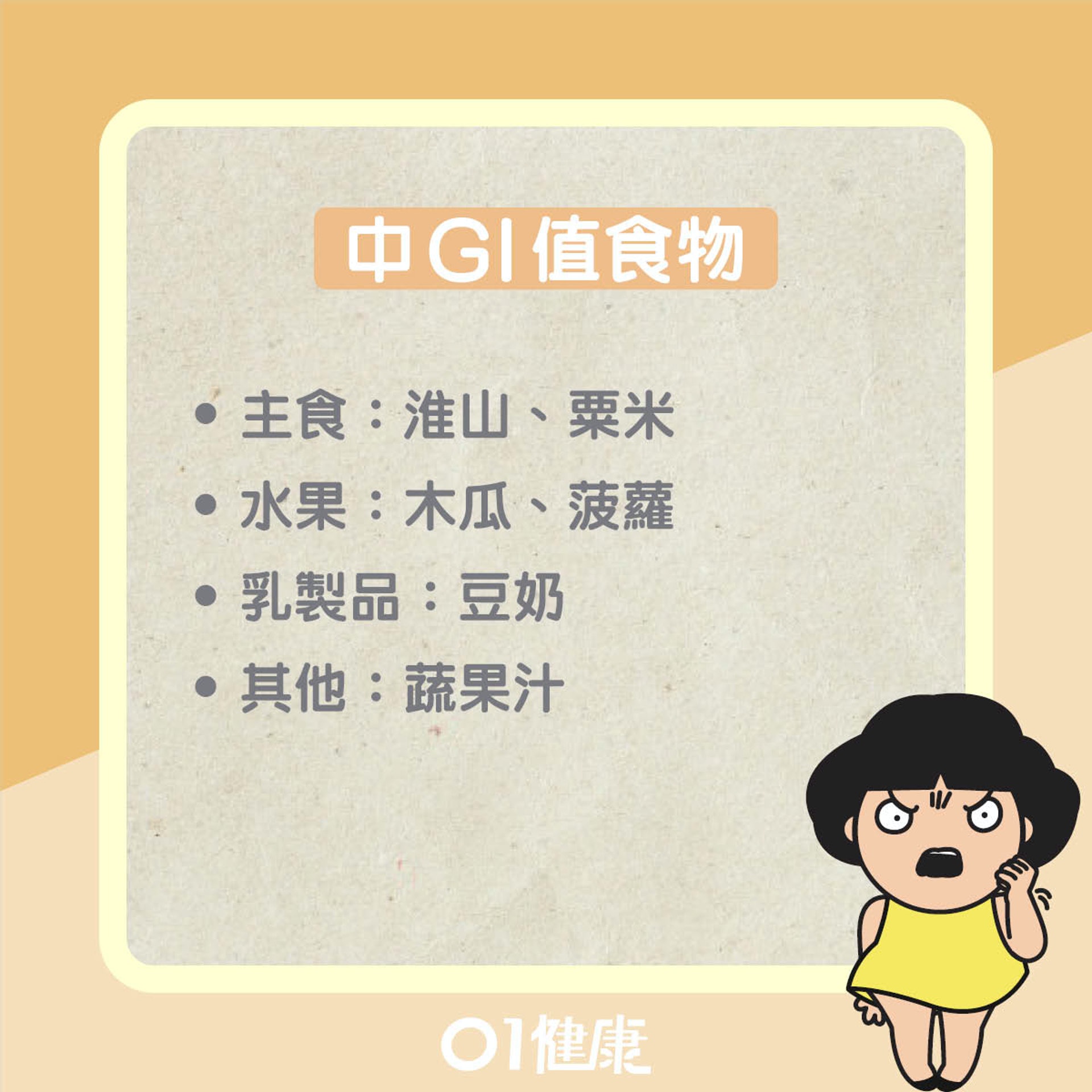 改善濕疹飲食(01製圖) 改善濕疹飲食(01製圖)