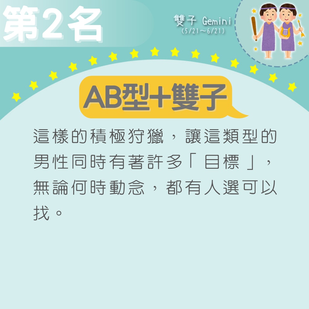 星座x血型 日本網站分析3大渣男組合ab型 雙子座獵女無數 香港01 熱爆話題