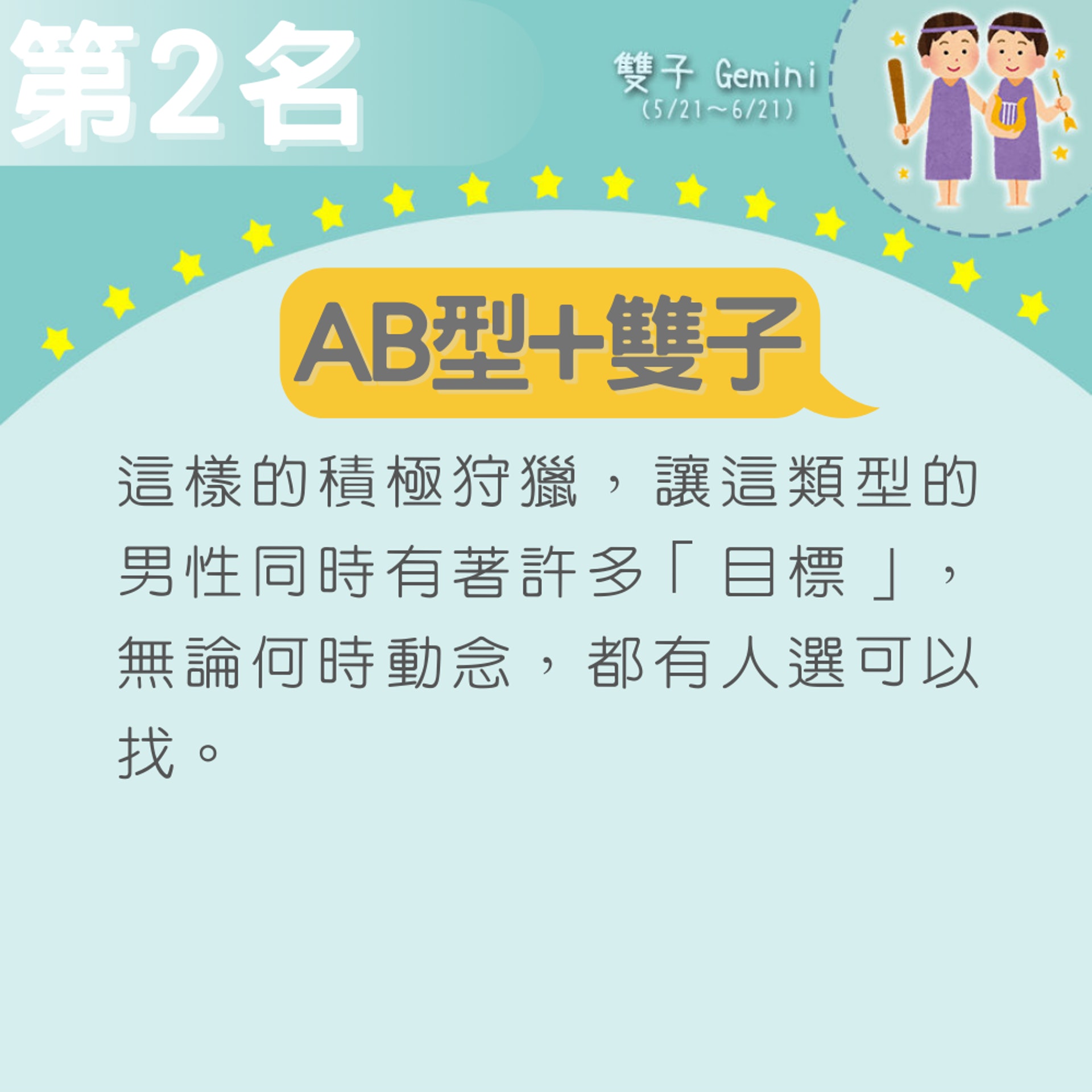 星座x血型 日本網站分析3大渣男組合ab型 雙子座獵女無數 香港01 熱爆話題 星座x血型 日本網站分析3大渣男組合ab型 雙子座獵女無數 香港01 熱爆話題