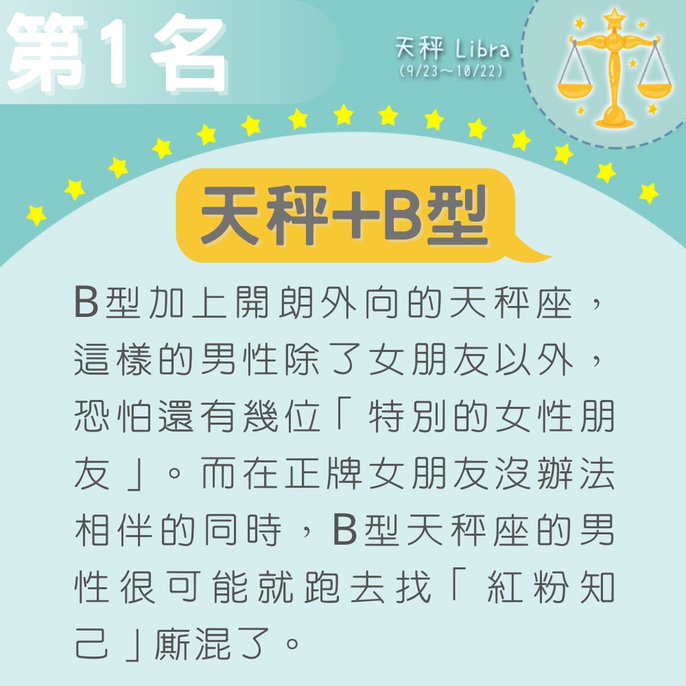 星座x血型 日本網站分析3大渣男組合ab型 雙子座獵女無數 香港01 熱爆話題