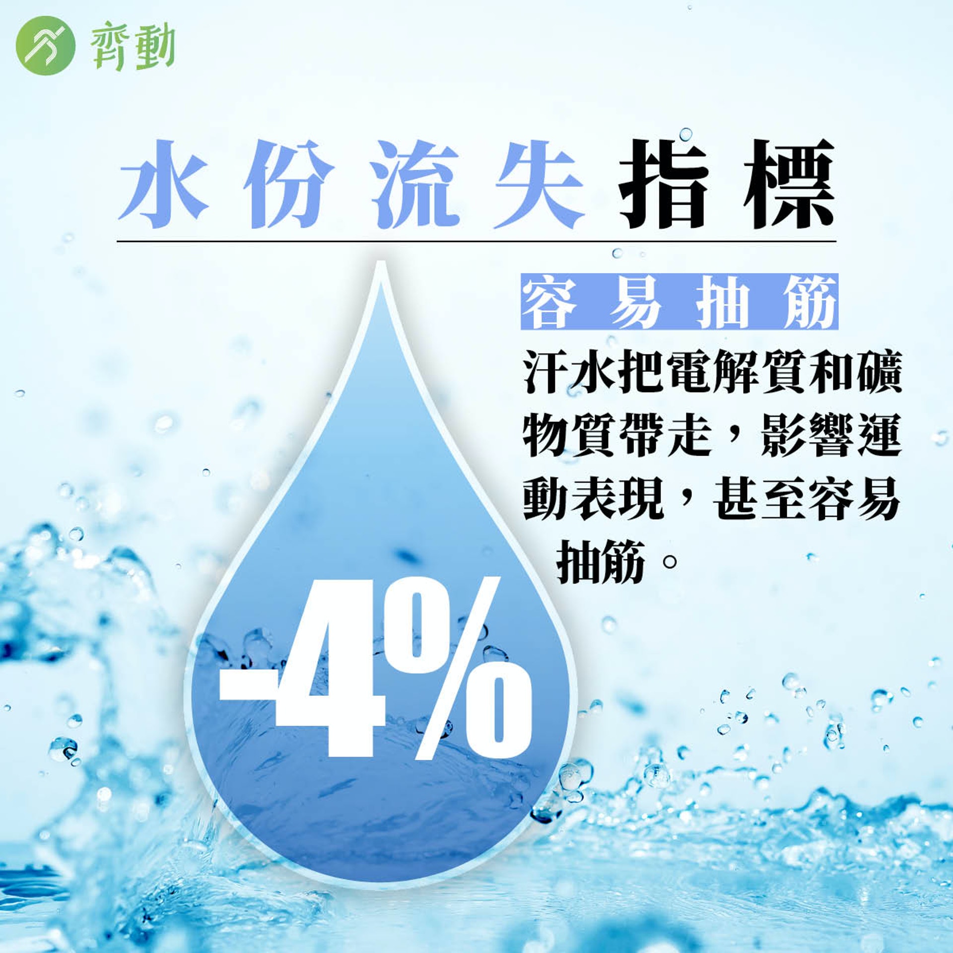 【跑步中暑】體內水份流失指標。(01美術製圖) 【跑步中暑】體內水份流失指標。(01美術製圖)
