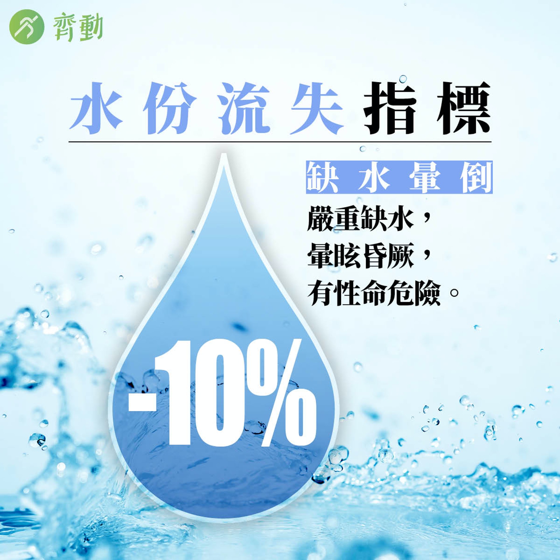 【跑步中暑】體內水份流失指標。(01美術製圖) 【跑步中暑】體內水份流失指標。(01美術製圖)