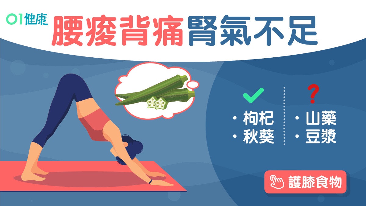 腰痛|腎氣差5原因腰背痛 秋葵杞子5類食物紓緩豆漿有1類人忌飲 腰痛|腎氣差5原因腰背痛 秋葵杞子5類食物紓緩豆漿有1類人忌飲