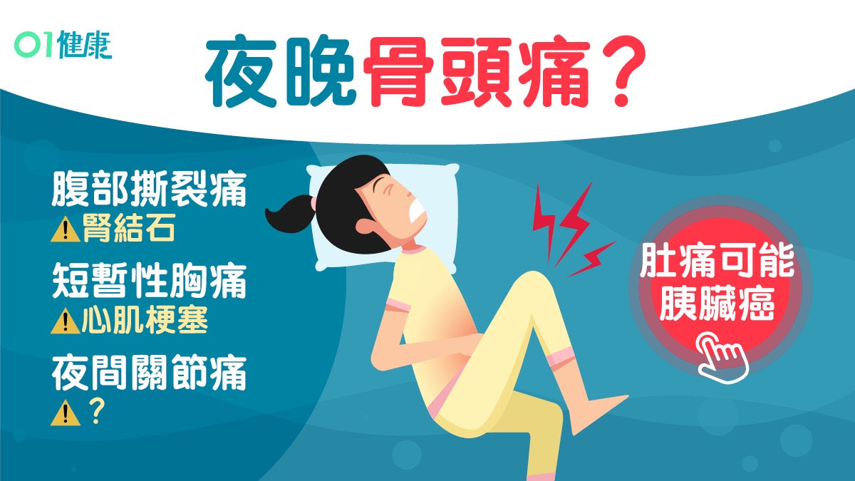 頭痛|背痛腎結石頭劇痛腦出血?6種疼痛警號關節腫痛小心骨癌! 頭痛|背痛腎結石頭劇痛腦出血?6種疼痛警號關節腫痛小心骨癌!