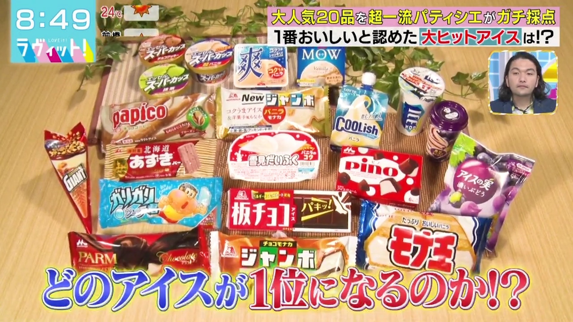 日本甜品師嚴選雪糕top 10 森永pino第9 有一款完勝明治雪糕杯