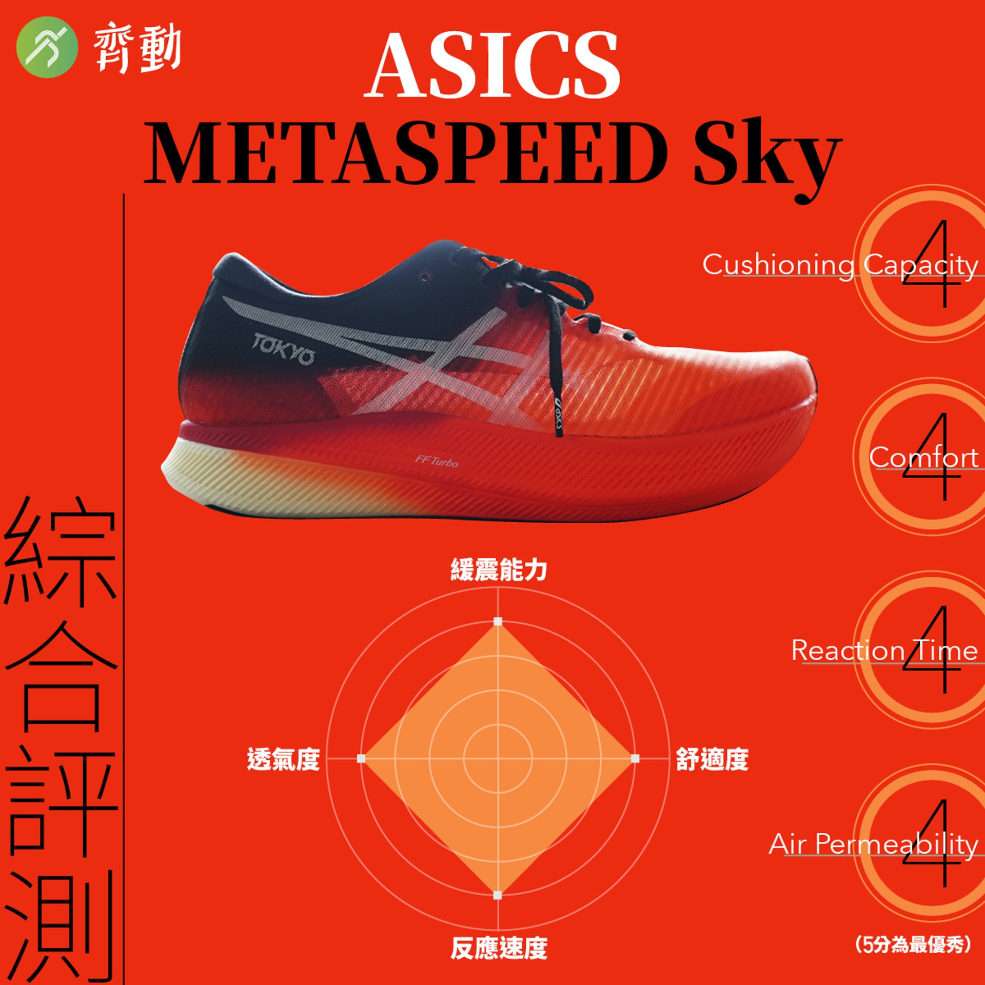 (01美術製圖) (01美術製圖)