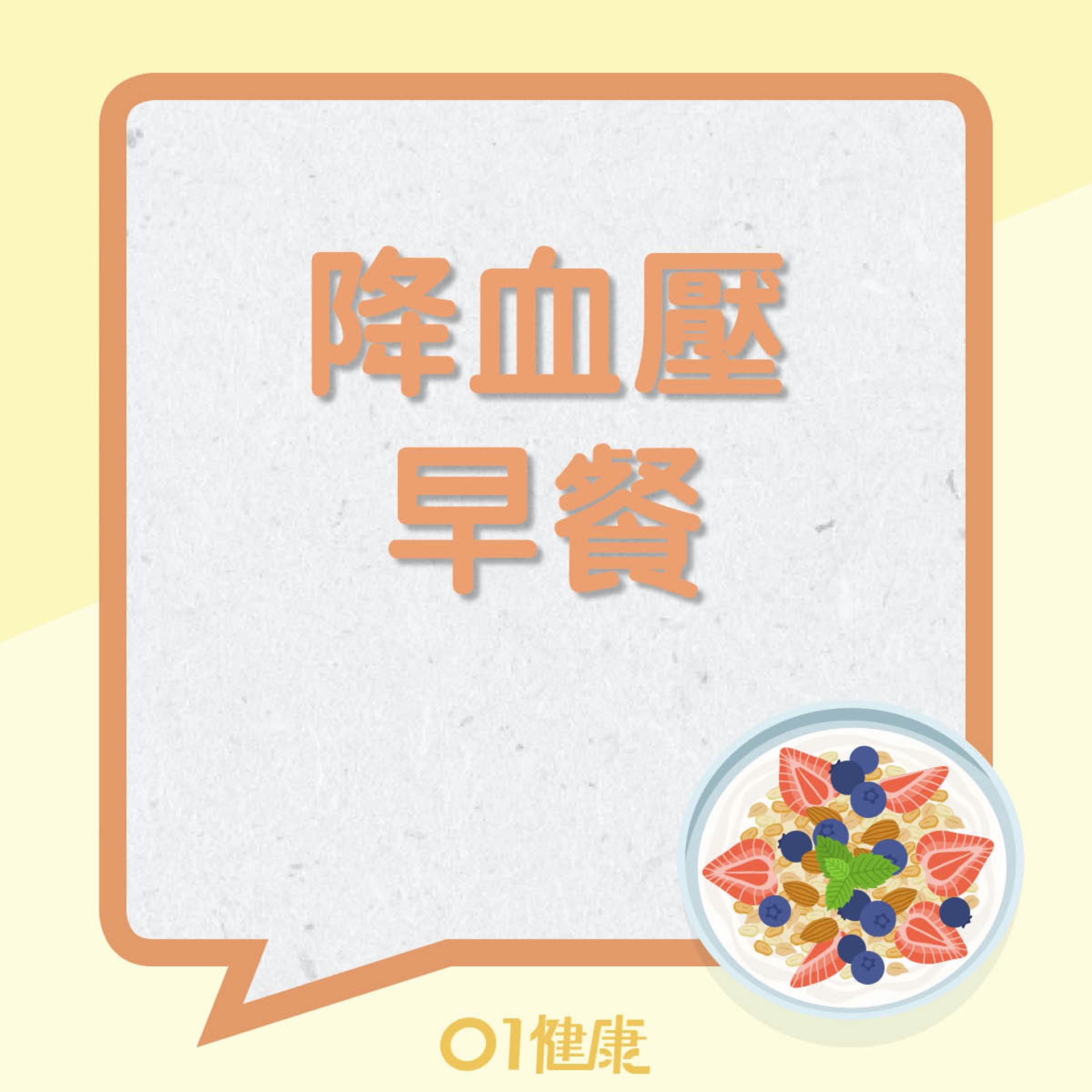 有助降血壓的早餐(01製圖) 有助降血壓的早餐(01製圖)