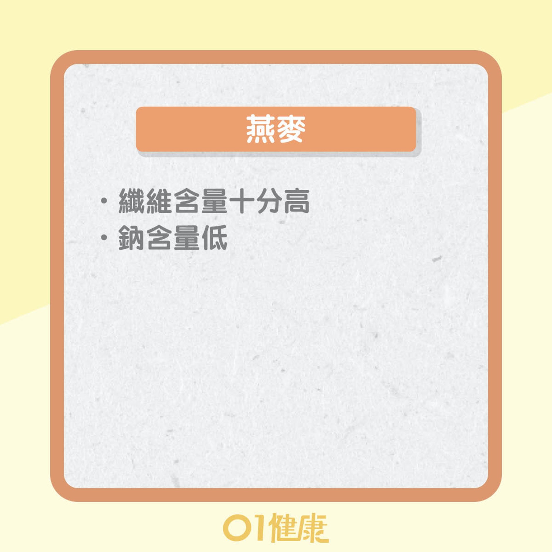 有助降血壓的早餐(01製圖) 有助降血壓的早餐(01製圖)