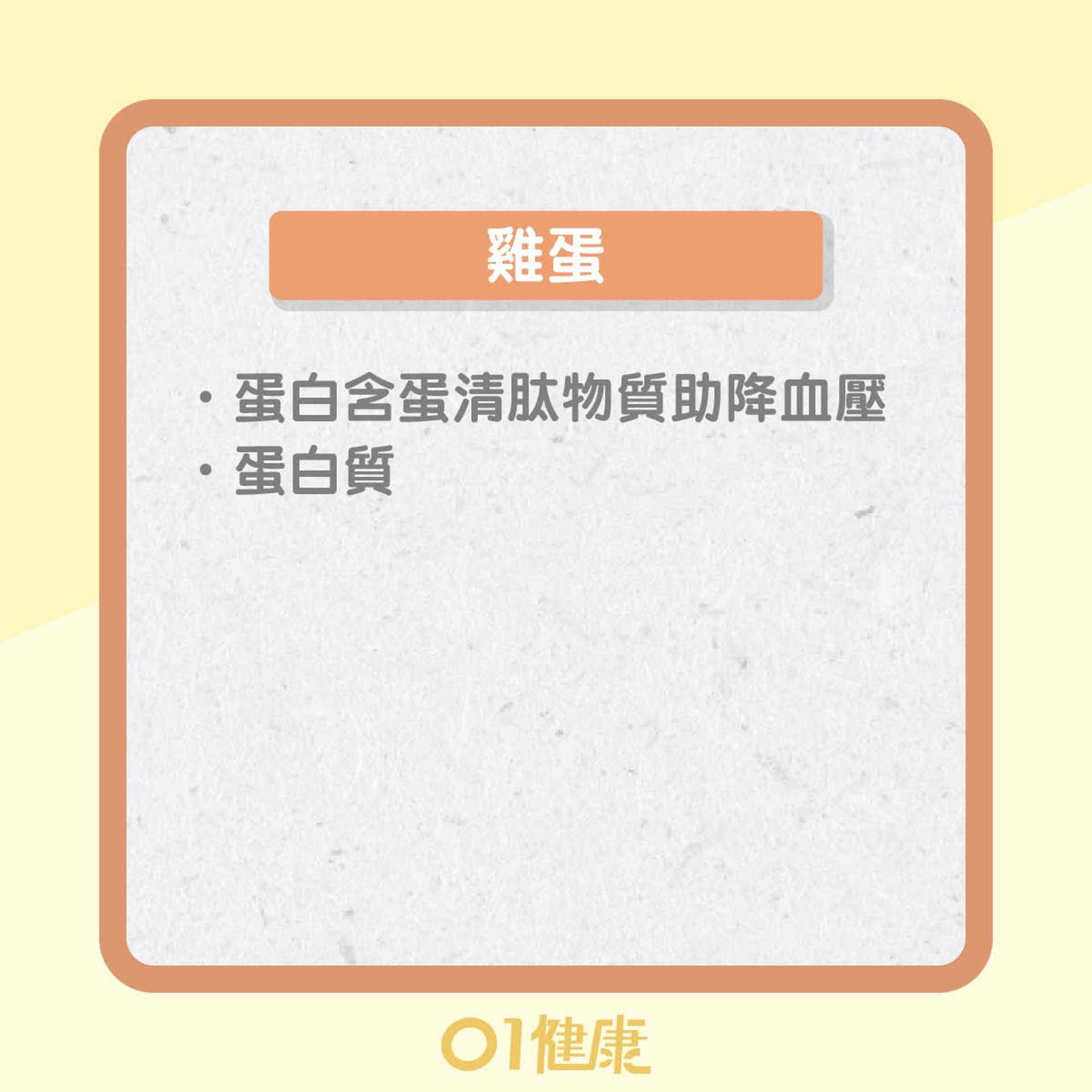有助降血壓的早餐(01製圖) 有助降血壓的早餐(01製圖)
