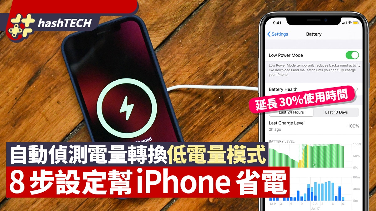 iPhone慳電教學｜8步設定自動轉省電模式　輕鬆延長30％使用時間