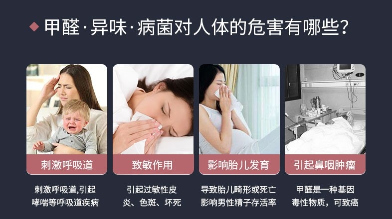 空氣污染可以對人類帶來嚴重的影響。