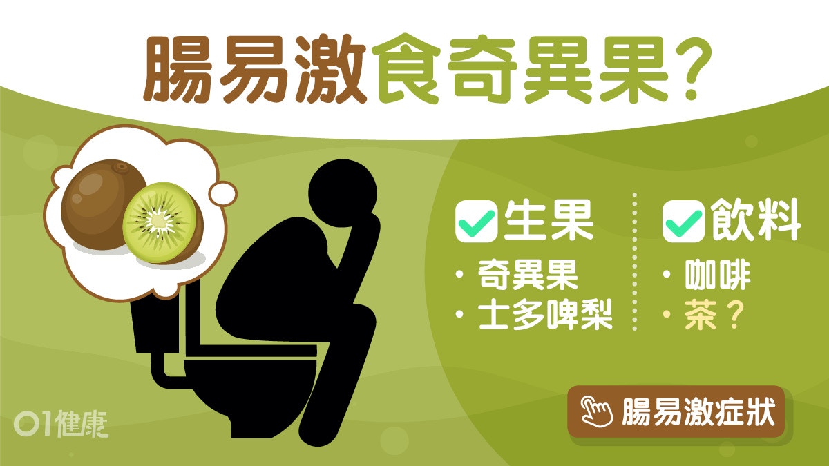 腸易激|便秘肚瀉輪住嚟6症狀咖啡飲太多加重病情宜吃奇異果 腸易激|便秘肚瀉輪住嚟6症狀咖啡飲太多加重病情宜吃奇異果