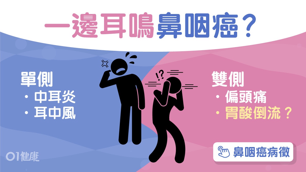 耳鳴|聽到蟬鳴嗡嗡叫瞓得差? 3類耳鳴原因單側血管塞或鼻咽癌 耳鳴|聽到蟬鳴嗡嗡叫瞓得差? 3類耳鳴原因單側血管塞或鼻咽癌